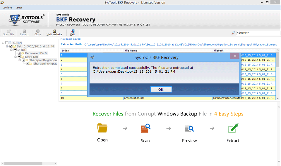 complete corrupt backup recovery